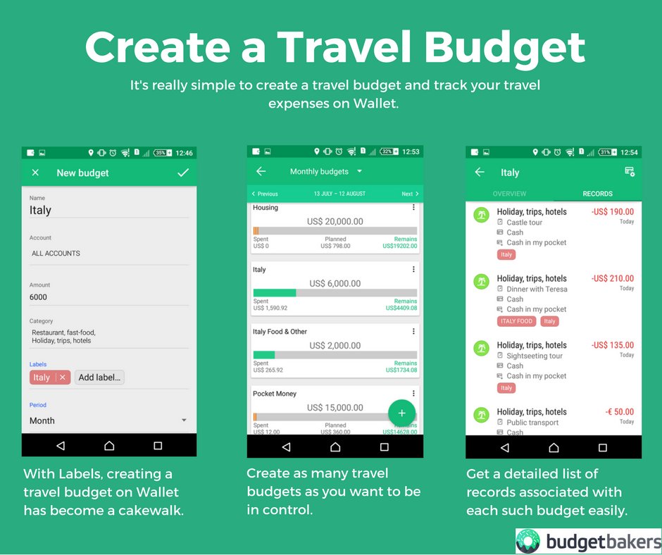 Wallet: Budget Expense Tracker 